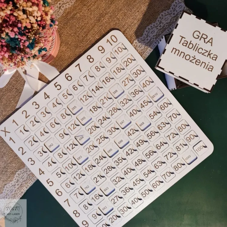 tabliczka-mnożenia-układanka-montessori.webp